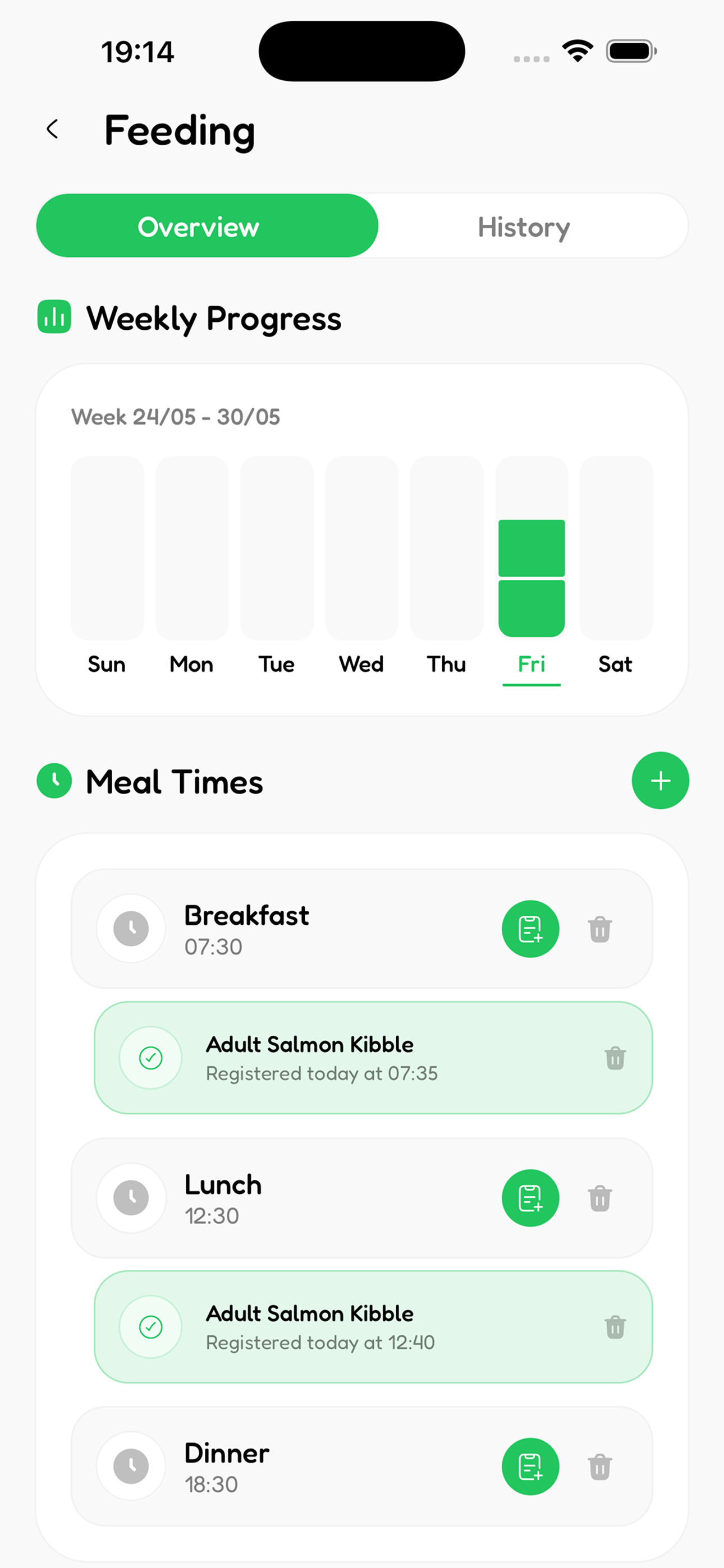 Mealtimes, sorted